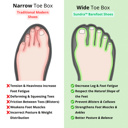 Sundra™ | High-Top Barefoot Shoes